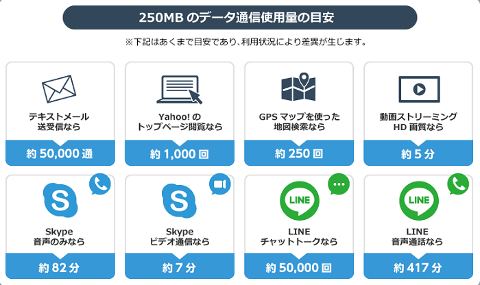 海外でline電話 通話 は使える 国際電話は無料 わかりやすくお教えします