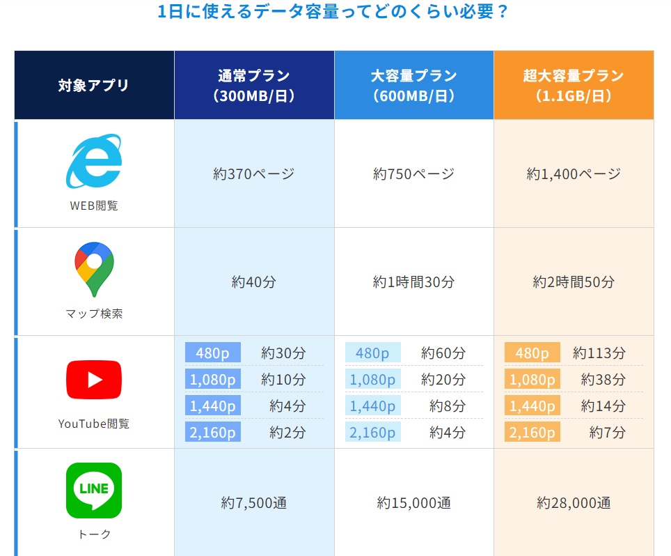 LINE,C,CO,C^[lbg,lbg,COs,GLOBAL WIFI