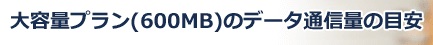LINE,C,WIFI,[^